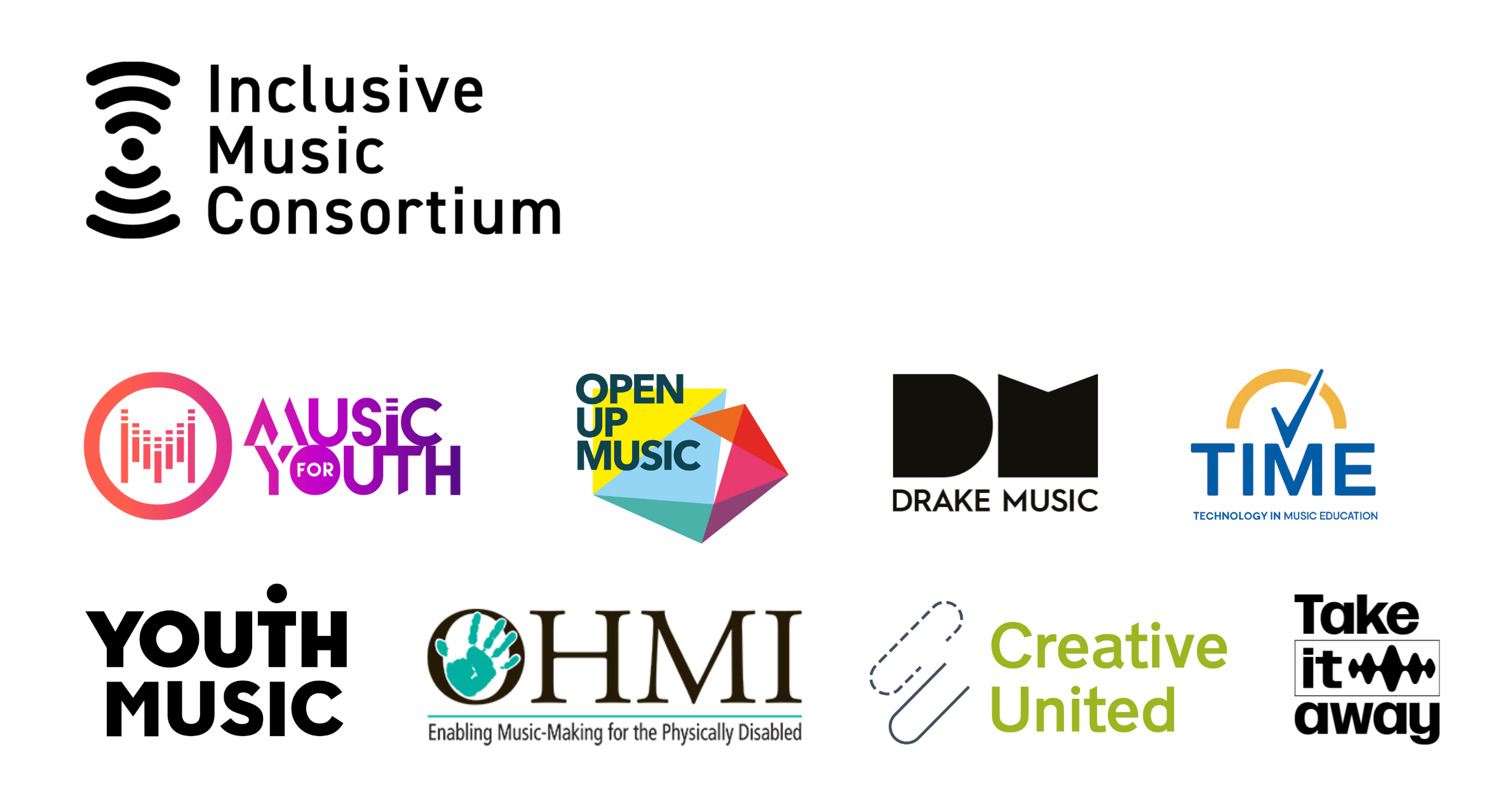 A graphic featuring the logo for the Inclusive Music Consortium along with the logos of its partner organisations. At the top left, the Inclusive Music Consortium logo is shown — a stylised black symbol resembling sound waves, followed by the words “Inclusive Music Consortium” in bold black text. Below, there are eight partner logos arranged in two rows: Top row (left to right): Music for Youth — a circular pink-purple gradient logo with a stylized "M" made of vertical sound bars, next to the purple text “Music for Youth.” Open Up Music — colourful overlapping geometric shapes (including yellow, turquoise, pink, and purple) with the text “Open Up Music” in dark blue. Drake Music — bold black text “DM” in a stylised geometric font, with “Drake Music” written below. TIME – Technology in Music Education — blue text “TIME” with a yellow semicircle above and a blue check mark through it, symbolising a clockface, with smaller blue text reading “Technology in Music Education.” Bottom row (left to right): Youth Music — bold black text in uppercase. OHMI — Black text “OHMI” with a turquoise handprint symbol in the centre of the 'O' and tagline below: Enabling Music-Making for the Physically Disabled Creative United — green text “Creative United” with a simple outlined paperclip icon. Take it away — bold black lowercase text “take it away” with stylised black soundwave lines between “it” and “away.”